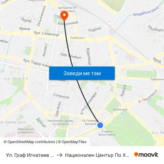 Ⓜ️🎓 Ул. Граф Игнатиев / Graf Ignatiev St. (1914) to Национален Център По Хематология И Трансфузиология map