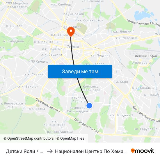 Детски Ясли / Nurseries (0534) to Национален Център По Хематология И Трансфузиология map