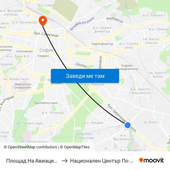 Площад На Авиацията / Aviation Square (1257) to Национален Център По Хематология И Трансфузиология map
