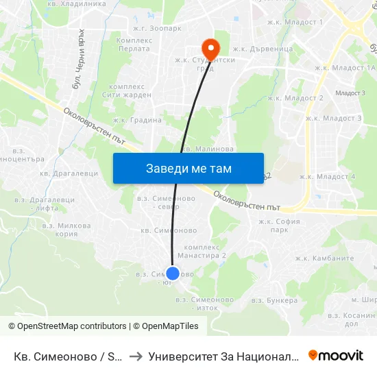 Кв. Симеоново / Simeonovo Qr. (0901) to Университет За Национално И Световно Стопанство map