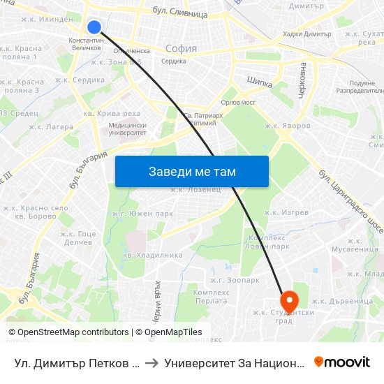 Ул. Димитър Петков / Dimitar Petkov St. (1927) to Университет За Национално И Световно Стопанство map