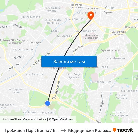 Гробищен Парк Бояна / Boyana Cemetery (0263) to Медицински Колеж ""Й. Филаретова"" map