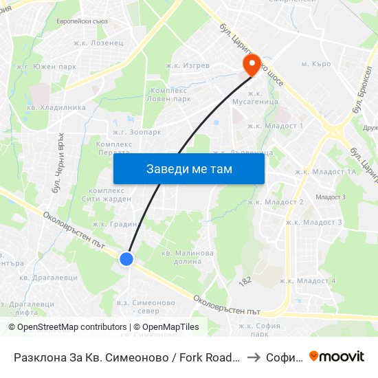 Разклона За Кв. Симеоново / Fork Road To Simeonovo Qr. (1458) to Софиямед map