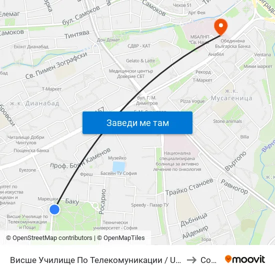 Висше Училище По Телекомуникации / University Of Telecommunications And Post (1397) to Софиямед map