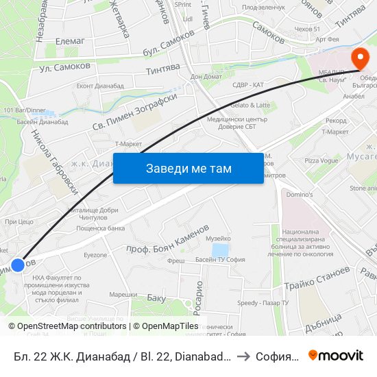 Бл. 22 Ж.К. Дианабад / Bl. 22, Dianabad Qr. (0124) to Софиямед map