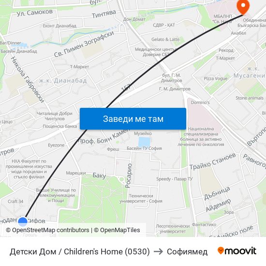 Детски Дом / Children's Home (0530) to Софиямед map