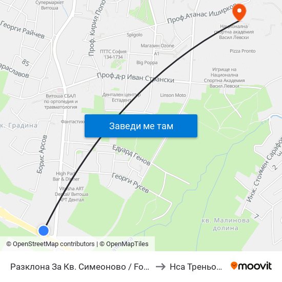 Разклона За Кв. Симеоново / Fork Road To Simeonovo Qr. (1458) to Нса Треньорски Факултет map