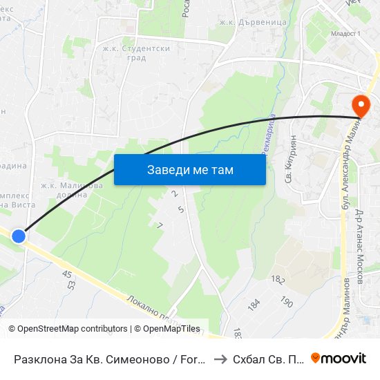 Разклона За Кв. Симеоново / Fork Road To Simeonovo Qr. (1458) to Схбал Св. Панталеймон map