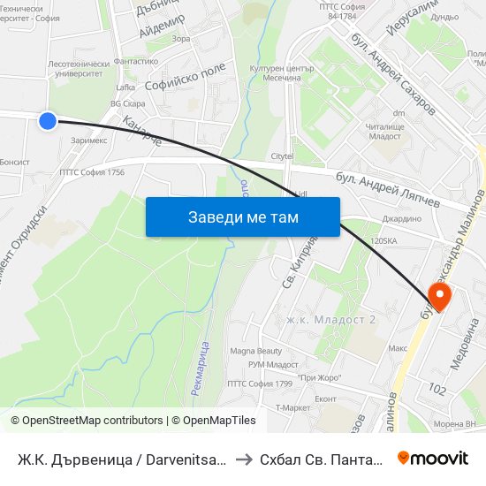 Ж.К. Дървеница / Darvenitsa Qr. (0801) to Схбал Св. Панталеймон map