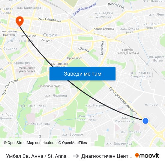 Умбал Св. Анна / St. Anna Hospital (1196) to Диагностичен Център Пансанус map