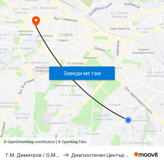 Г.М. Димитров / G.M.Dimitrov to Диагностичен Център Пансанус map