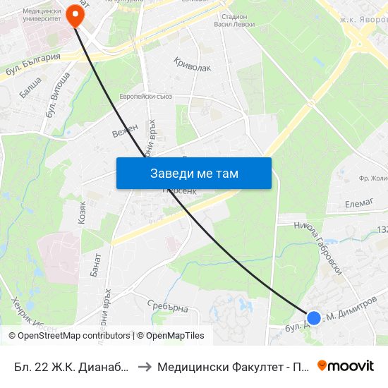 Бл. 22 Ж.К. Дианабад / Bl. 22, Dianabad Qr. (0123) to Медицински Факултет - Предклиничен Университетски Център map