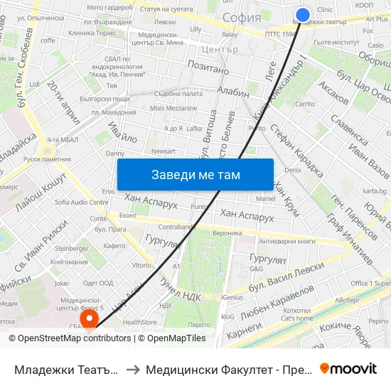 Младежки Театър / Youth Theatre (1073) to Медицински Факултет - Предклиничен Университетски Център map