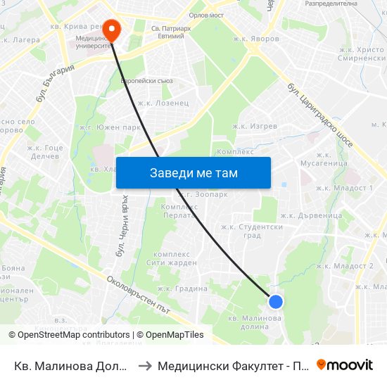 Кв. Малинова Долина / Malinova Dolina Qr. (0426) to Медицински Факултет - Предклиничен Университетски Център map