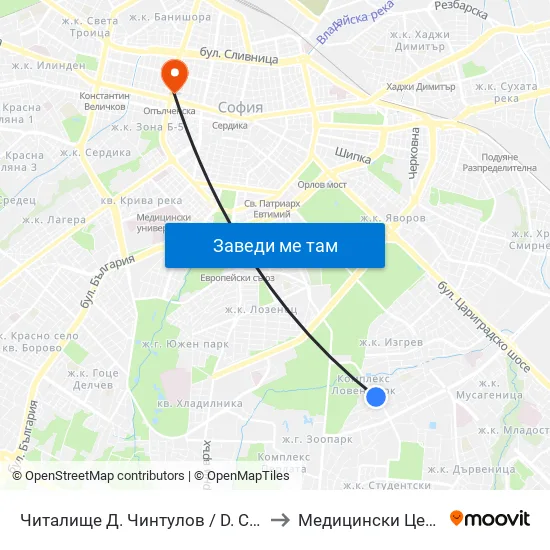 Читалище Д. Чинтулов / D. Chintulov Library (2365) to Медицински Център Панацея map