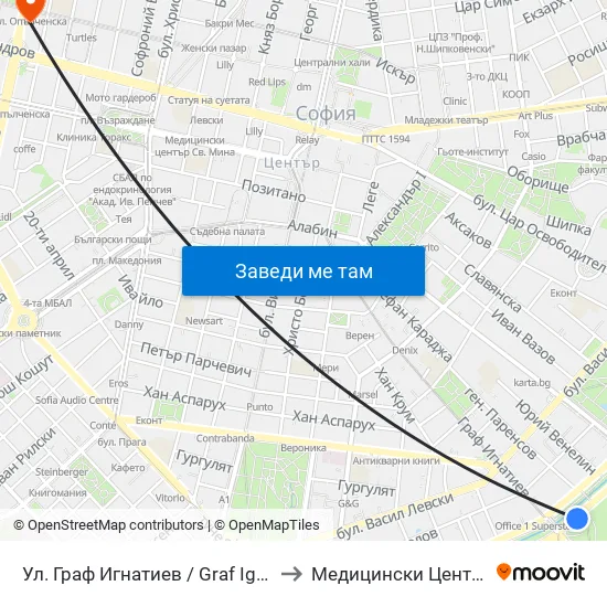 Ⓜ️ Ул. Граф Игнатиев / Graf Ignatiev St. (1913) to Медицински Център Панацея map