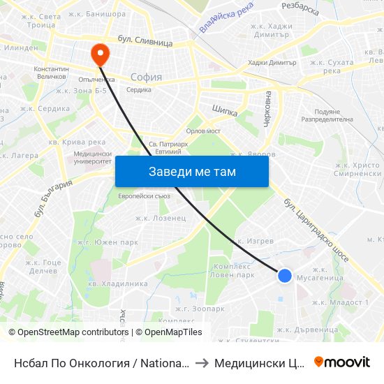 Нсбал По Онкология / National Oncology Hospital (2542) to Медицински Център Панацея map