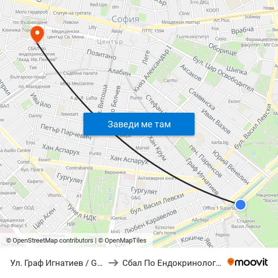 Ул. Граф Игнатиев / Graf Ignatiev St. (1913) to Сбал По Ендокринология ""Акад. Ив. Пенчев"" map