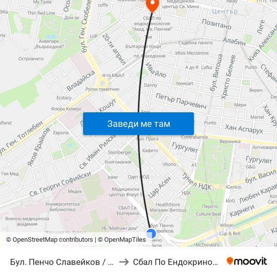 Бул. Пенчо Славейков / Pencho Slaveykov Blvd. (0356) to Сбал По Ендокринология ""Акад. Ив. Пенчев"" map