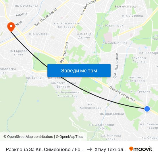 Разклона За Кв. Симеоново / Fork Road To Simeonovo Qr. (1459) to Хтму Технологичен Колеж map