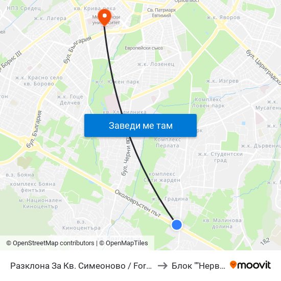 Разклона За Кв. Симеоново / Fork Road To Simeonovo Qr. (1458) to Блок ""Нервни Болести"" map