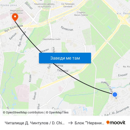 Читалище Д. Чинтулов / D. Chintulov Library (2366) to Блок ""Нервни Болести"" map
