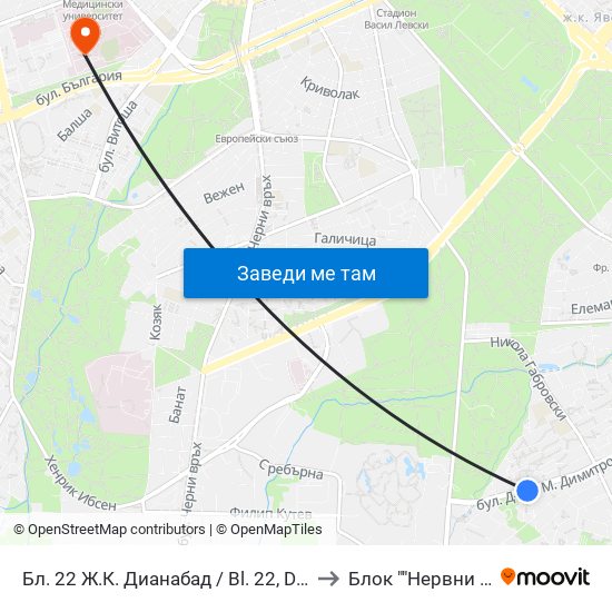 Бл. 22 Ж.К. Дианабад / Bl. 22, Dianabad Qr. (0124) to Блок ""Нервни Болести"" map