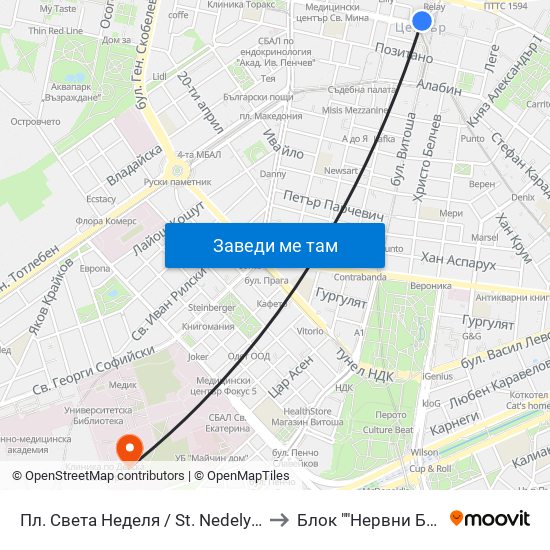 Пл. Света Неделя / St. Nedelya Sq. (1308) to Блок ""Нервни Болести"" map