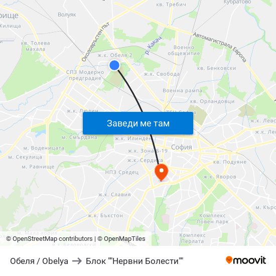 Обеля / Obelya to Блок ""Нервни Болести"" map