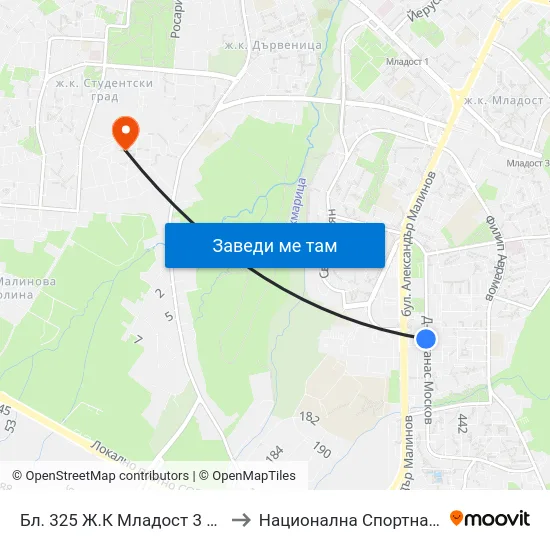 Бл. 325 Ж.К Младост 3 / Bl. 325, Mladost 3 Qr. (2488) to Национална Спортна Академия Васил Левски map