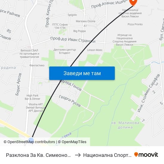 Разклона За Кв. Симеоново / Fork Road To Simeonovo Qr. (1459) to Национална Спортна Академия Васил Левски map