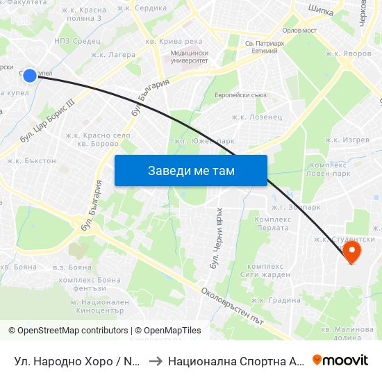 Ул. Народно Хоро / Narodno Horo St. (2057) to Национална Спортна Академия Васил Левски map