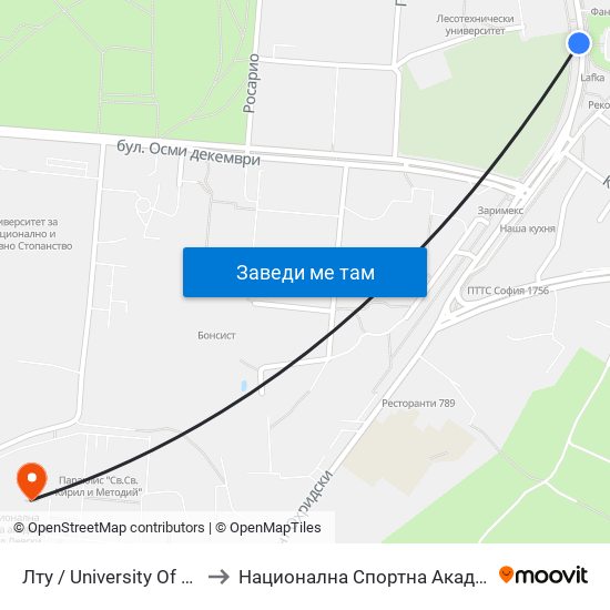 Лту / University Of Forestry (0617) to Национална Спортна Академия Васил Левски map