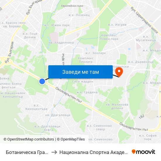 Ботаническа Градина (2685) to Национална Спортна Академия Васил Левски map