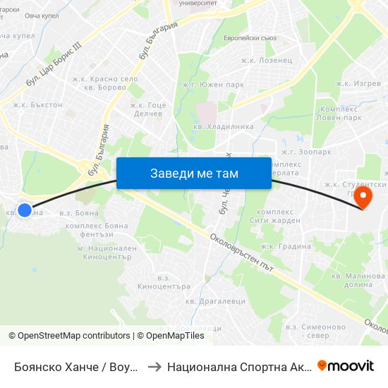 Боянско Ханче / Boyansko Hanche (0264) to Национална Спортна Академия Васил Левски map