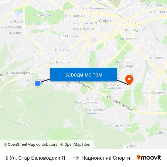 👋 Ул. Стар Беловодски Път / Star Belovodski Pat St. (1854) to Национална Спортна Академия Васил Левски map