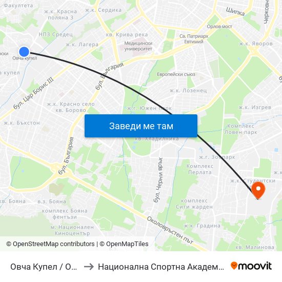 Овча Купел / Ovcha Kupel to Национална Спортна Академия Васил Левски map