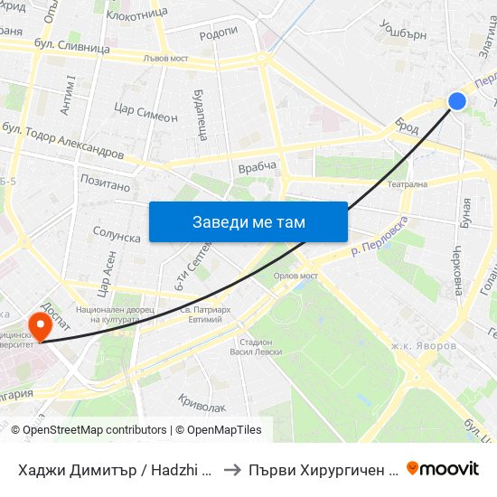 Хаджи Димитър / Hadzhi Dimitar to Първи Хирургичен Блок map