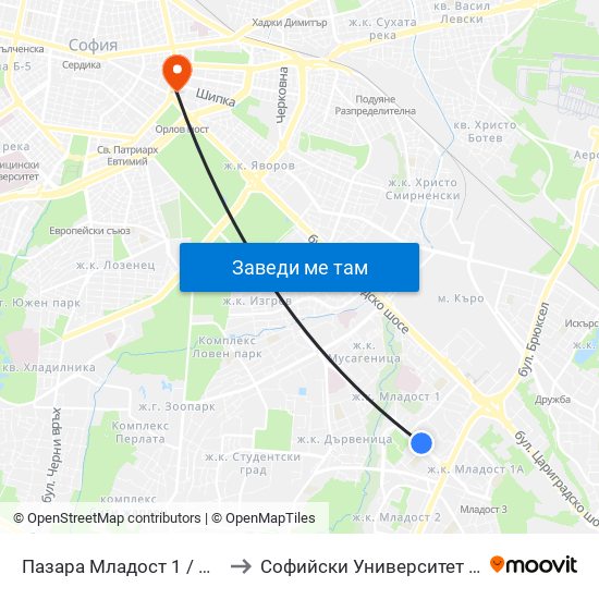 Пазара Младост 1 / Mladost 1 Market (0969) to Софийски Университет “Св. Климент Охридски"" map