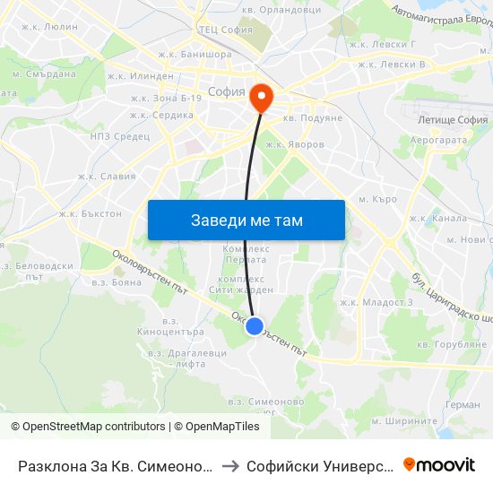 Разклона За Кв. Симеоново / Fork Road To Simeonovo Qr. (1458) to Софийски Университет “Св. Климент Охридски"" map