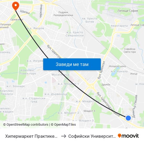 Хипермаркет Практикер / Praktiker Hypermarket (2408) to Софийски Университет “Св. Климент Охридски"" map