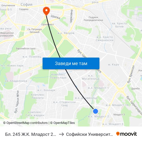 Бл. 245 Ж.К. Младост 2 / Bl. 245, Mladost 2 Qr. (2677) to Софийски Университет “Св. Климент Охридски"" map