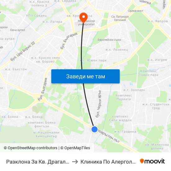 Разклона За Кв. Драгалевци / Fork Road To Dragalevtsi Qr. (1457) to Клиника По Алергология, Астма И Клинична Имунология map