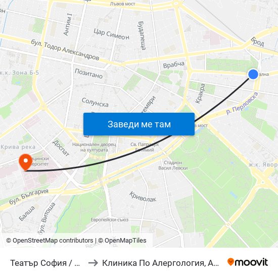 Театър София / Sofia Theatre (1727) to Клиника По Алергология, Астма И Клинична Имунология map