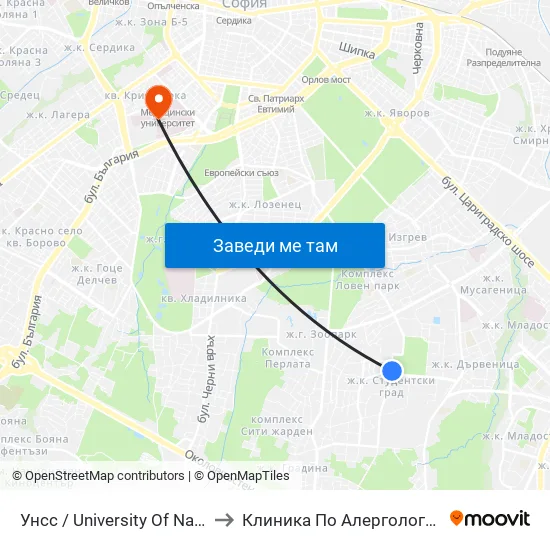 🎓 Унсс / University Of National And World Economy (1691) to Клиника По Алергология, Астма И Клинична Имунология map