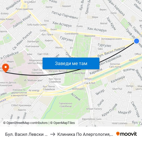 Бул. Васил Левски / Vasil Levski Blvd. (0300) to Клиника По Алергология, Астма И Клинична Имунология map