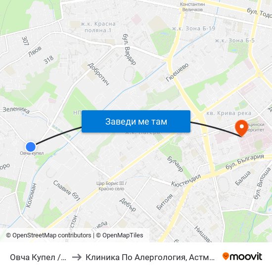 Овча Купел / Ovcha Kupel to Клиника По Алергология, Астма И Клинична Имунология map