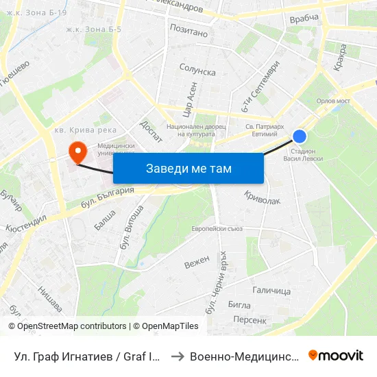 Ⓜ️🎓 Ул. Граф Игнатиев / Graf Ignatiev St. (1913) to Военно-Медицинска Академия map