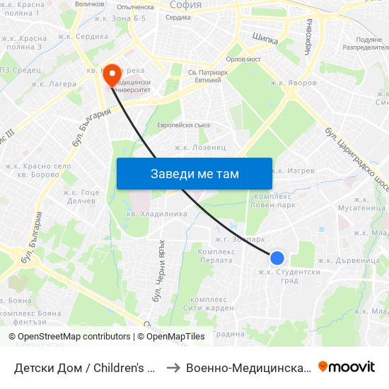 Детски Дом / Children's Home (0530) to Военно-Медицинска Академия map