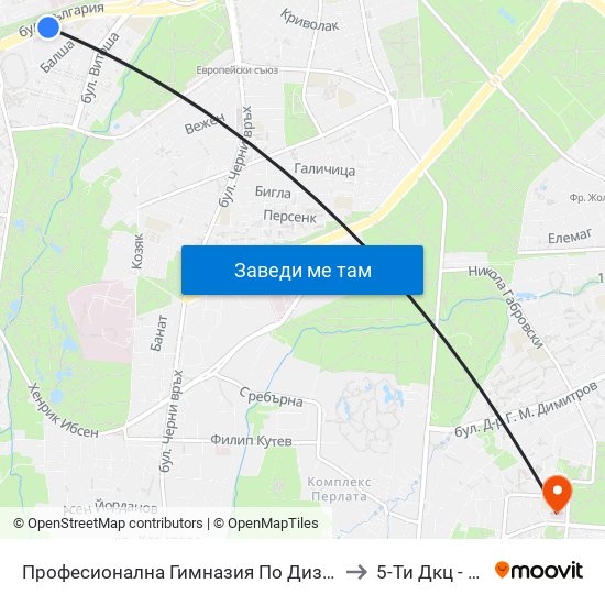 Професионална Гимназия По Дизайн Елисавета Вазова / Elisaveta Vazova High School Of Design (1736) to 5-Ти Дкц - Студентска Поликлиника map